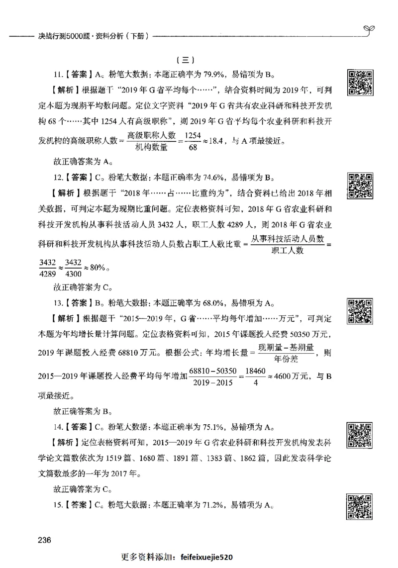 10资料分析（答案）2023年5月版_26吉林考备考资料包_11省考刷题包_04决战行测5000题_行测5000题2023年5月版次
