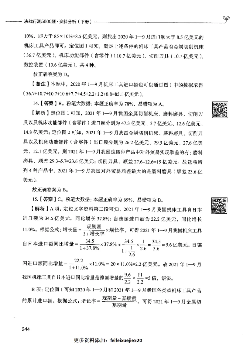 10资料分析（答案）2023年5月版_26吉林考备考资料包_11省考刷题包_04决战行测5000题_行测5000题2023年5月版次