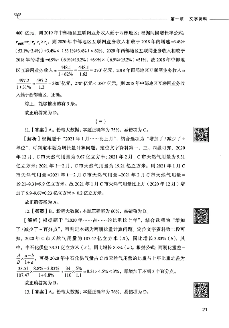 10资料分析（答案）2023年5月版_26吉林考备考资料包_11省考刷题包_04决战行测5000题_行测5000题2023年5月版次