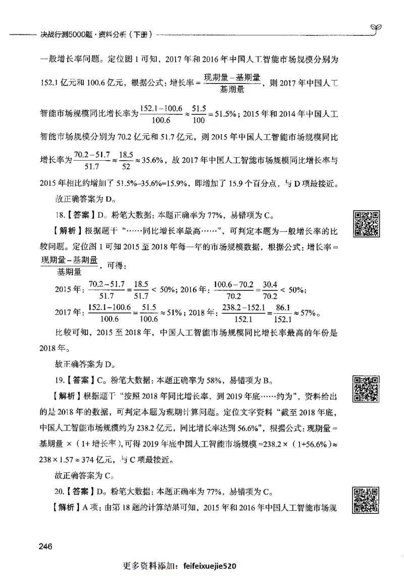 10资料分析（答案）2023年5月版_26吉林考备考资料包_11省考刷题包_04决战行测5000题_行测5000题2023年5月版次