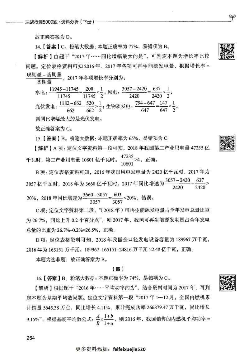 10资料分析（答案）2023年5月版_26吉林考备考资料包_11省考刷题包_04决战行测5000题_行测5000题2023年5月版次