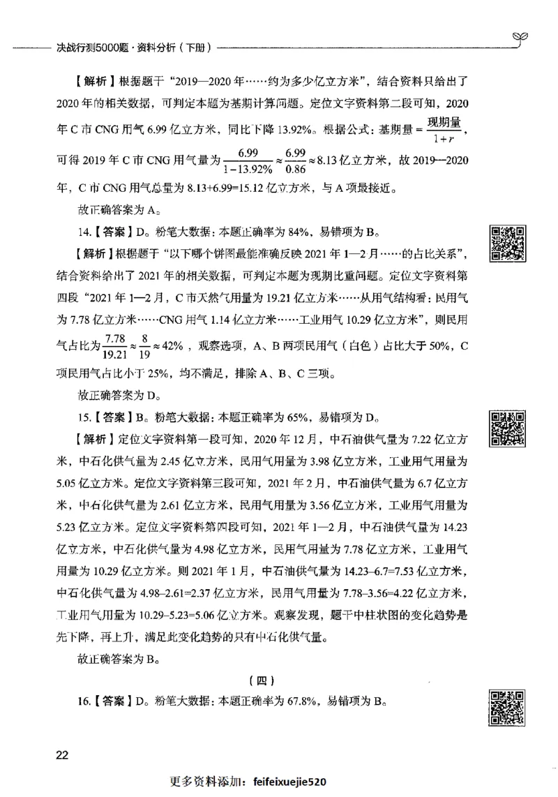10资料分析（答案）2023年5月版_26吉林考备考资料包_11省考刷题包_04决战行测5000题_行测5000题2023年5月版次