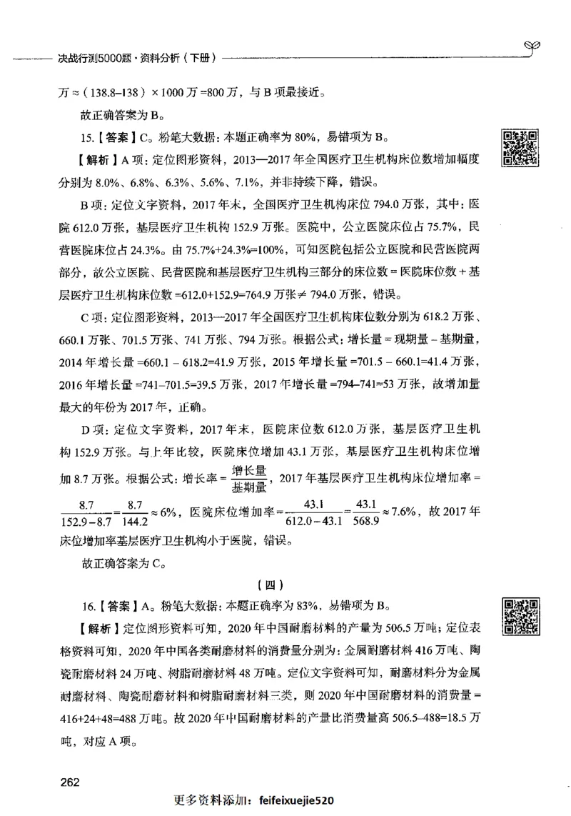 10资料分析（答案）2023年5月版_26吉林考备考资料包_11省考刷题包_04决战行测5000题_行测5000题2023年5月版次