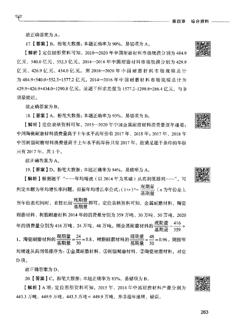 10资料分析（答案）2023年5月版_26吉林考备考资料包_11省考刷题包_04决战行测5000题_行测5000题2023年5月版次