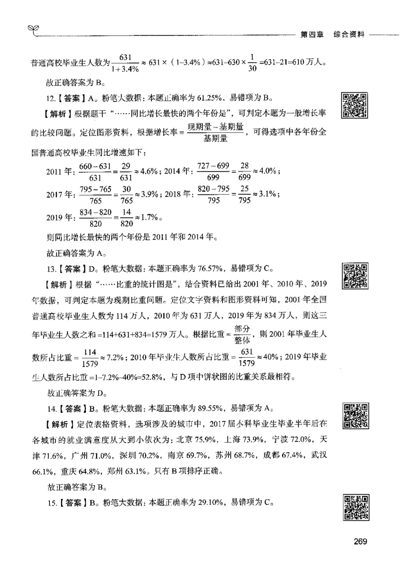 10资料分析（答案）2023年5月版_26吉林考备考资料包_11省考刷题包_04决战行测5000题_行测5000题2023年5月版次