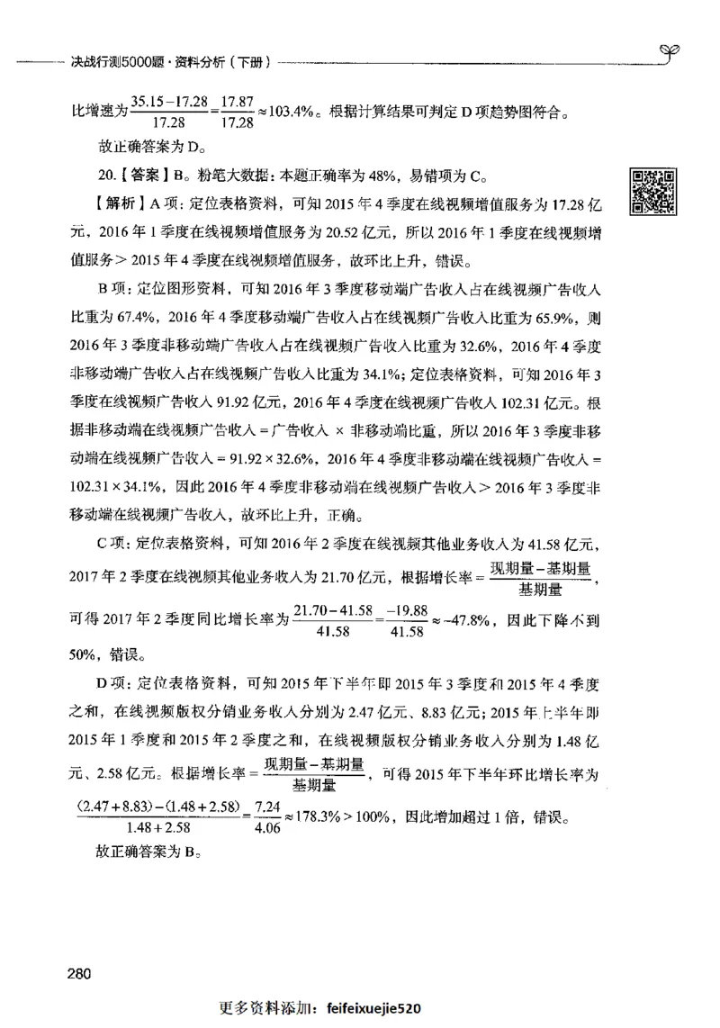 10资料分析（答案）2023年5月版_26吉林考备考资料包_11省考刷题包_04决战行测5000题_行测5000题2023年5月版次