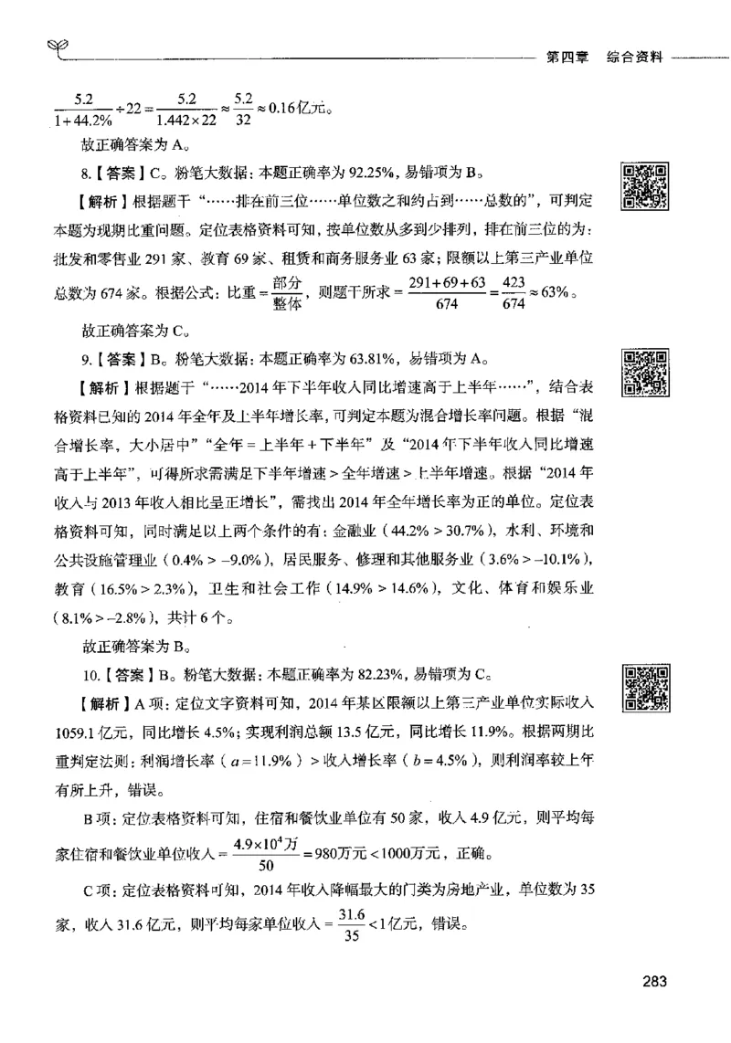 10资料分析（答案）2023年5月版_26吉林考备考资料包_11省考刷题包_04决战行测5000题_行测5000题2023年5月版次