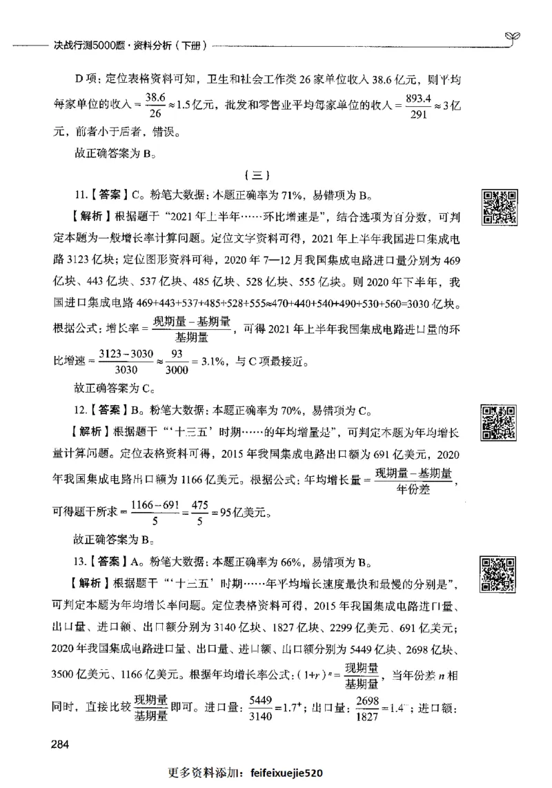 10资料分析（答案）2023年5月版_26吉林考备考资料包_11省考刷题包_04决战行测5000题_行测5000题2023年5月版次