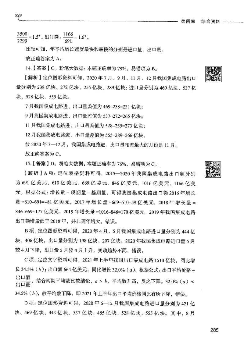 10资料分析（答案）2023年5月版_26吉林考备考资料包_11省考刷题包_04决战行测5000题_行测5000题2023年5月版次