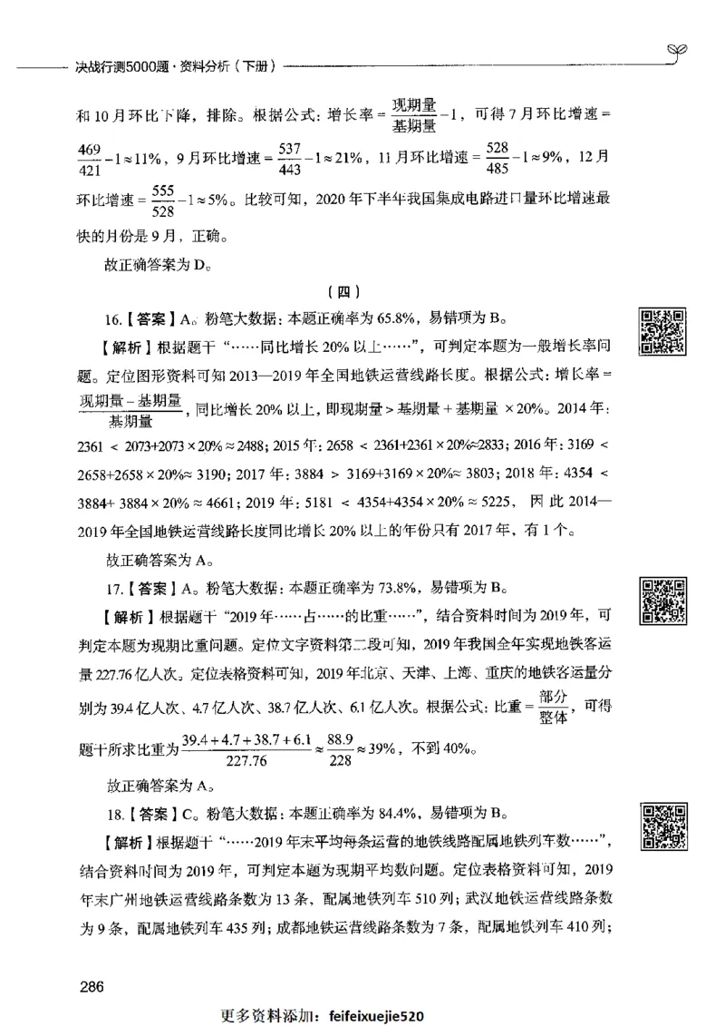 10资料分析（答案）2023年5月版_26吉林考备考资料包_11省考刷题包_04决战行测5000题_行测5000题2023年5月版次