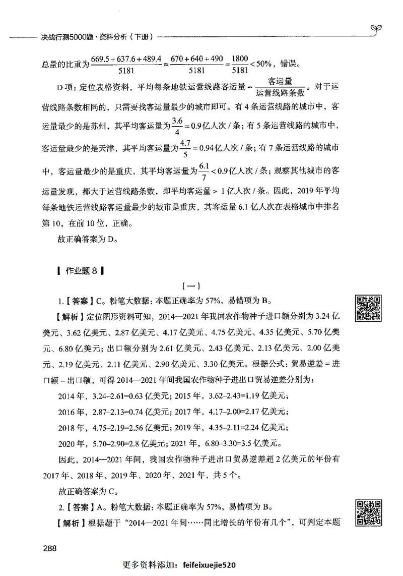 10资料分析（答案）2023年5月版_26吉林考备考资料包_11省考刷题包_04决战行测5000题_行测5000题2023年5月版次