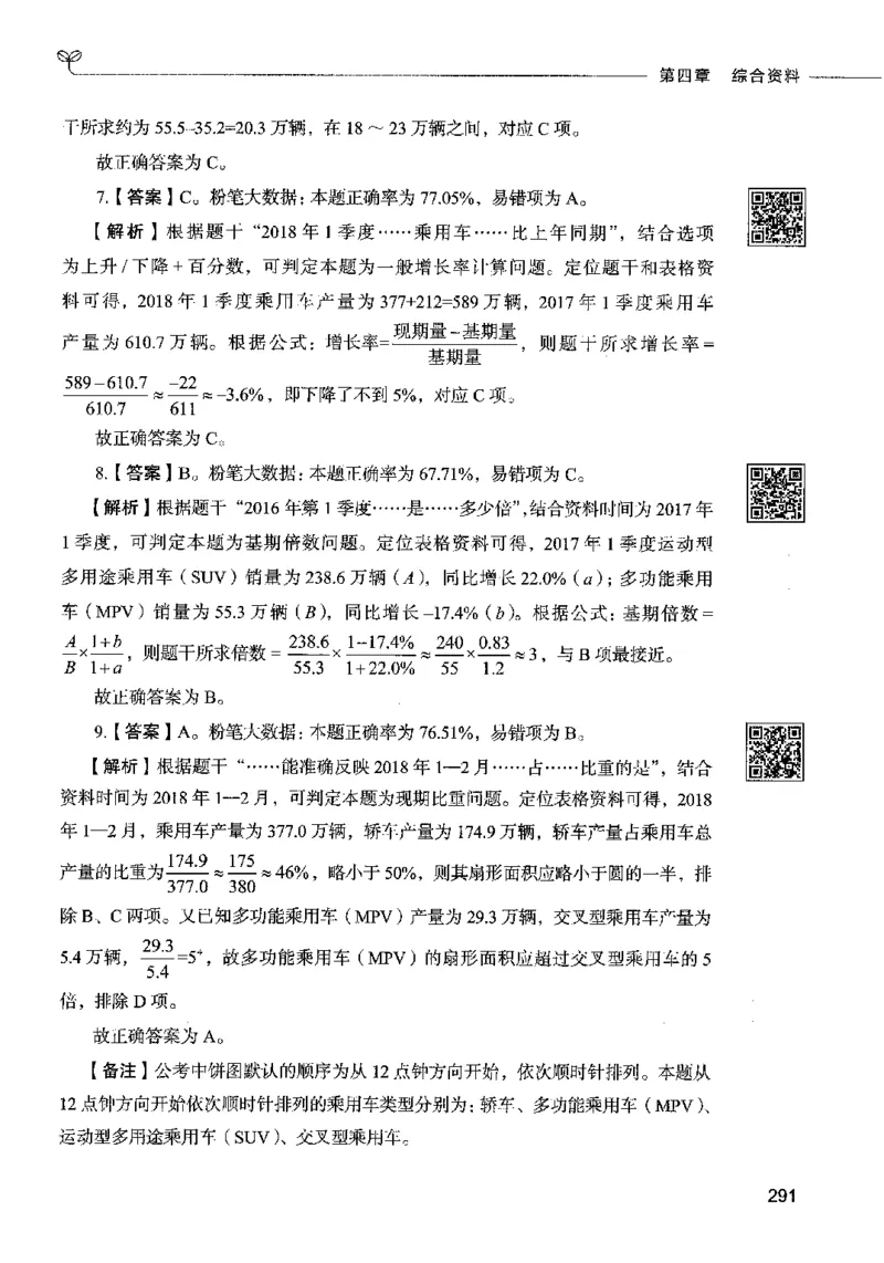 10资料分析（答案）2023年5月版_26吉林考备考资料包_11省考刷题包_04决战行测5000题_行测5000题2023年5月版次