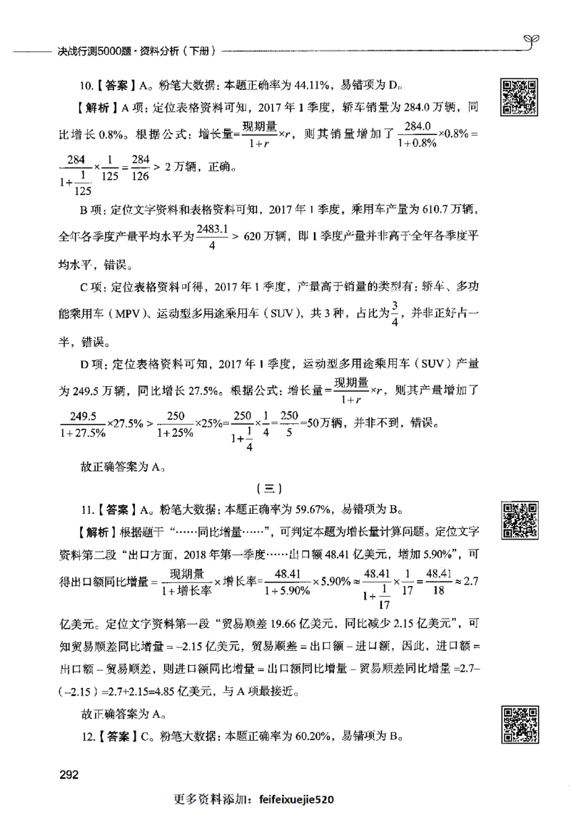 10资料分析（答案）2023年5月版_26吉林考备考资料包_11省考刷题包_04决战行测5000题_行测5000题2023年5月版次