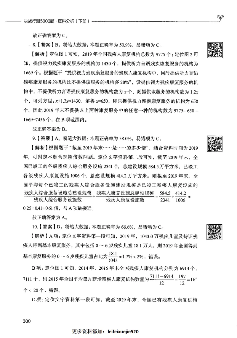 10资料分析（答案）2023年5月版_26吉林考备考资料包_11省考刷题包_04决战行测5000题_行测5000题2023年5月版次