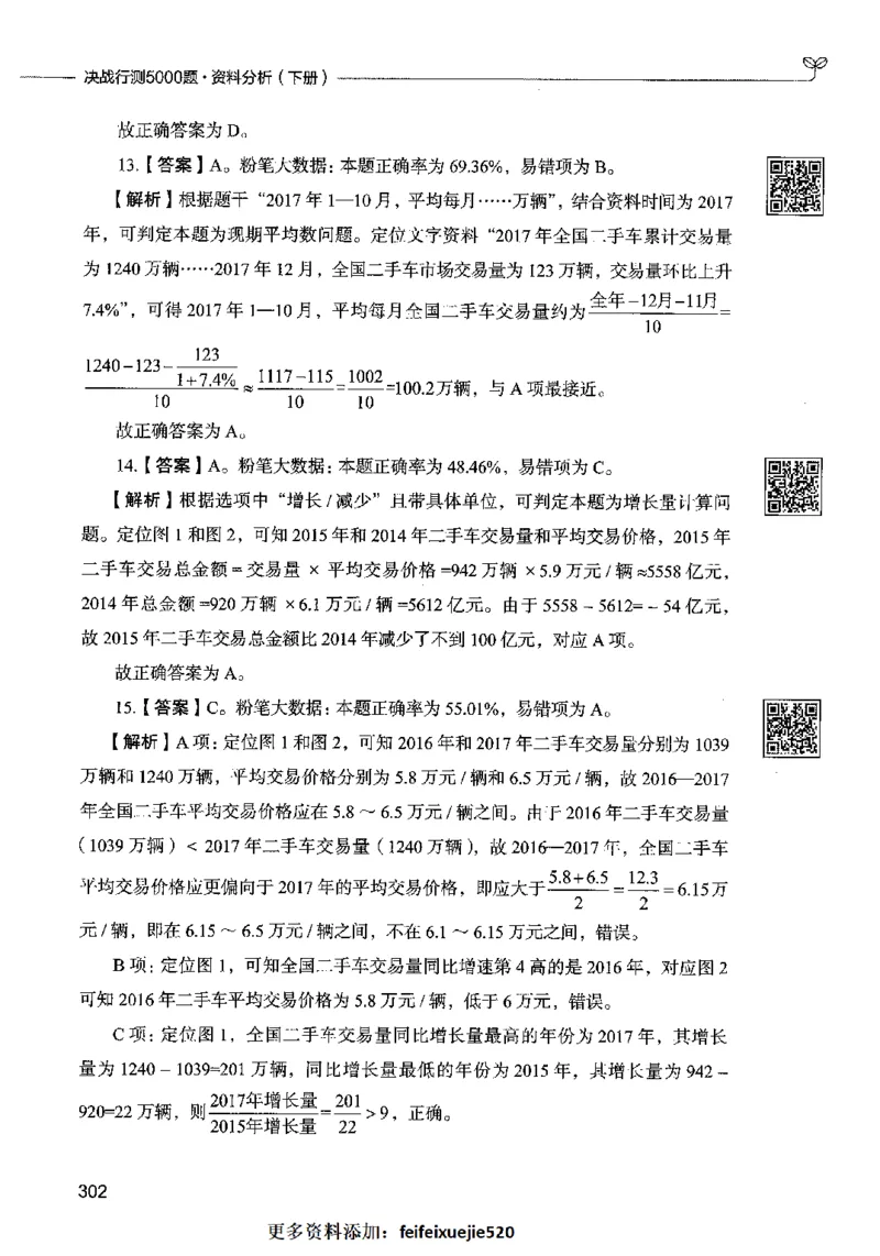 10资料分析（答案）2023年5月版_26吉林考备考资料包_11省考刷题包_04决战行测5000题_行测5000题2023年5月版次