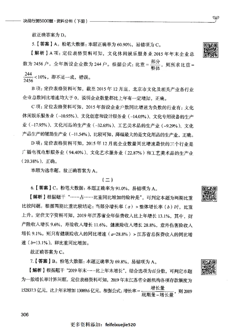 10资料分析（答案）2023年5月版_26吉林考备考资料包_11省考刷题包_04决战行测5000题_行测5000题2023年5月版次