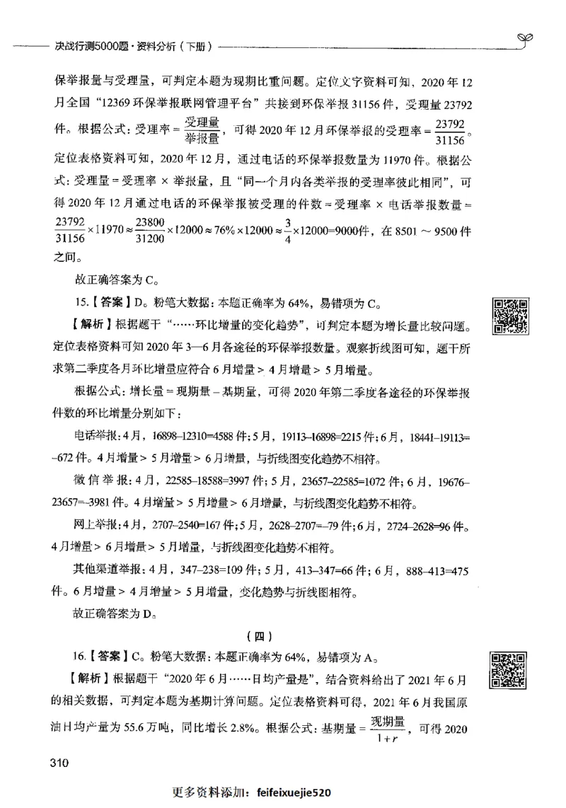 10资料分析（答案）2023年5月版_26吉林考备考资料包_11省考刷题包_04决战行测5000题_行测5000题2023年5月版次