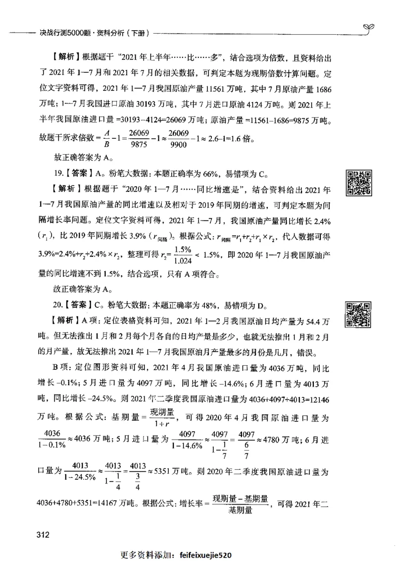 10资料分析（答案）2023年5月版_26吉林考备考资料包_11省考刷题包_04决战行测5000题_行测5000题2023年5月版次