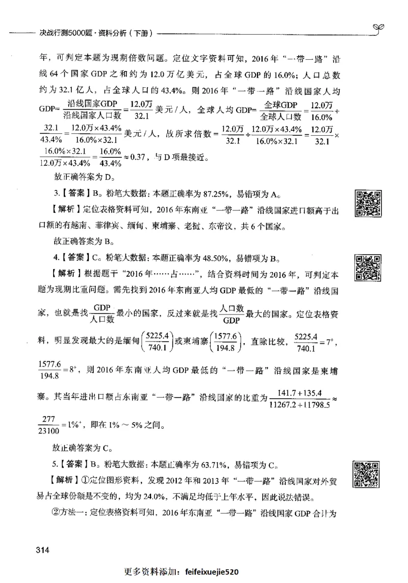 10资料分析（答案）2023年5月版_26吉林考备考资料包_11省考刷题包_04决战行测5000题_行测5000题2023年5月版次
