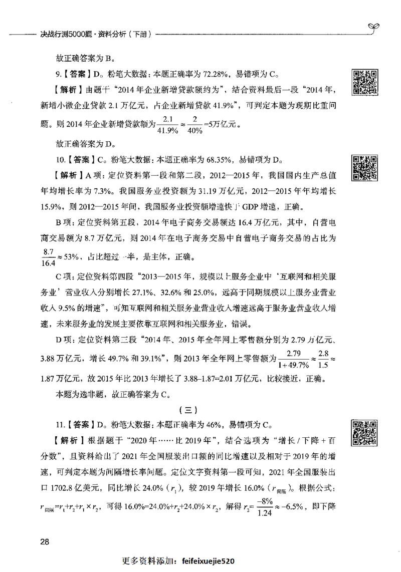 10资料分析（答案）2023年5月版_26吉林考备考资料包_11省考刷题包_04决战行测5000题_行测5000题2023年5月版次