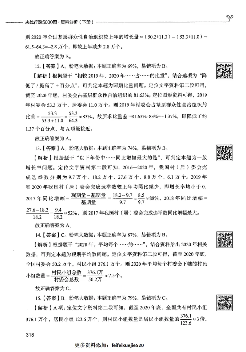 10资料分析（答案）2023年5月版_26吉林考备考资料包_11省考刷题包_04决战行测5000题_行测5000题2023年5月版次