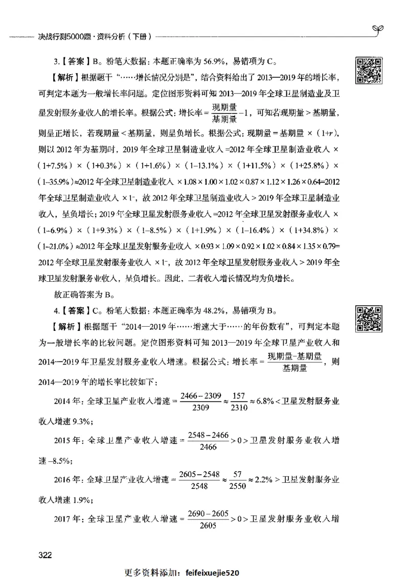 10资料分析（答案）2023年5月版_26吉林考备考资料包_11省考刷题包_04决战行测5000题_行测5000题2023年5月版次