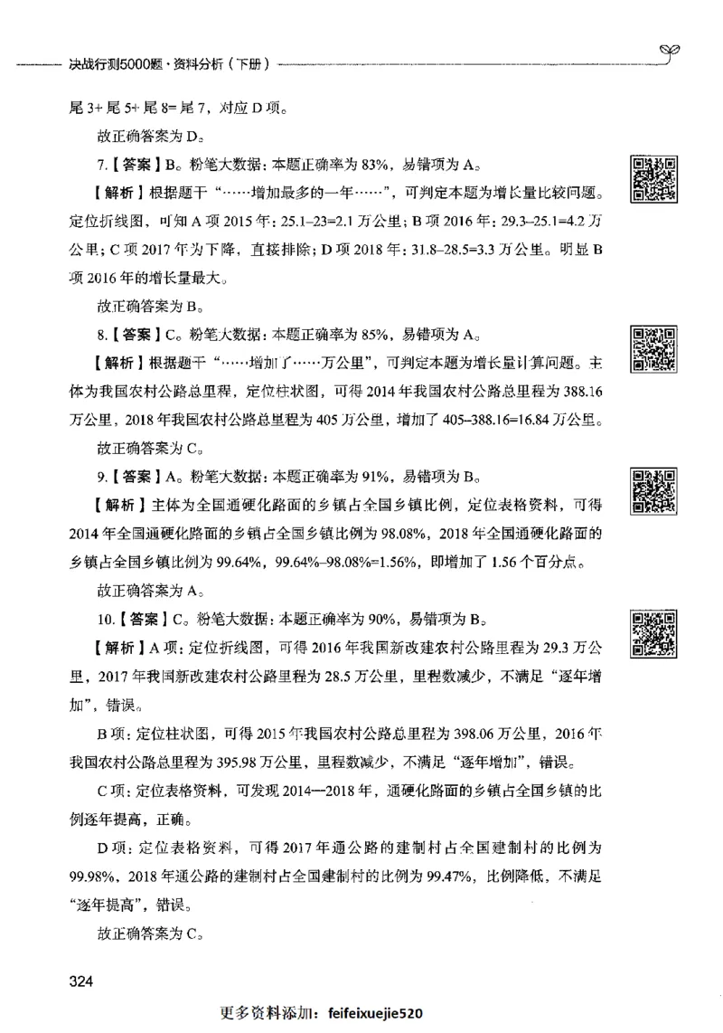 10资料分析（答案）2023年5月版_26吉林考备考资料包_11省考刷题包_04决战行测5000题_行测5000题2023年5月版次