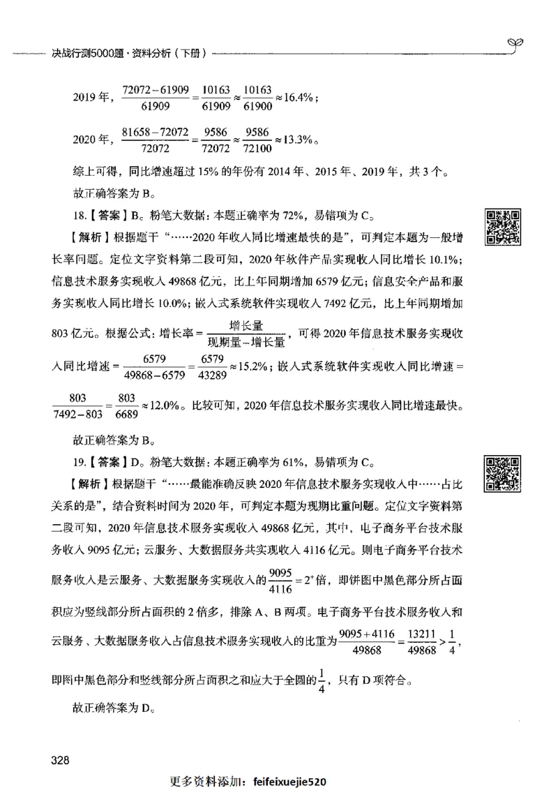 10资料分析（答案）2023年5月版_26吉林考备考资料包_11省考刷题包_04决战行测5000题_行测5000题2023年5月版次