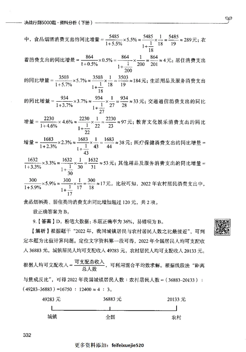 10资料分析（答案）2023年5月版_26吉林考备考资料包_11省考刷题包_04决战行测5000题_行测5000题2023年5月版次