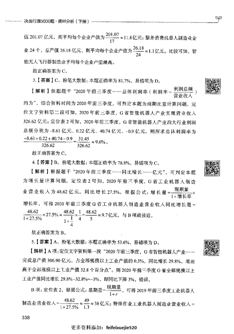 10资料分析（答案）2023年5月版_26吉林考备考资料包_11省考刷题包_04决战行测5000题_行测5000题2023年5月版次