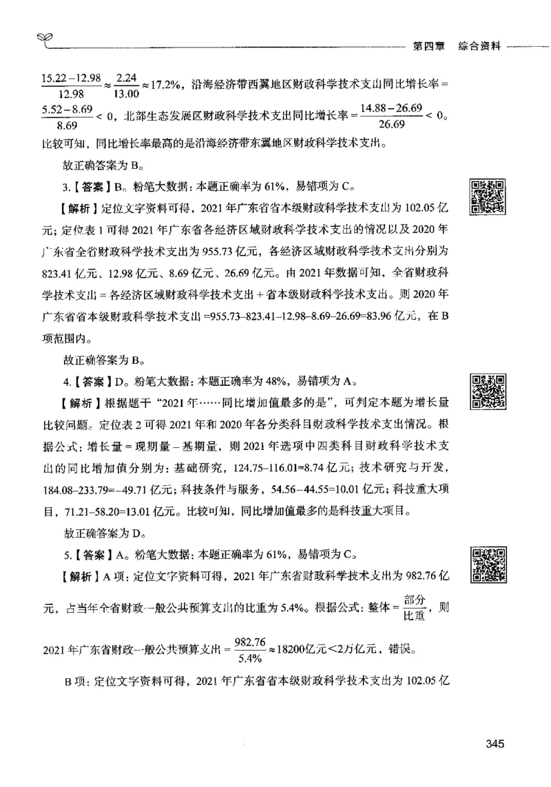 10资料分析（答案）2023年5月版_26吉林考备考资料包_11省考刷题包_04决战行测5000题_行测5000题2023年5月版次