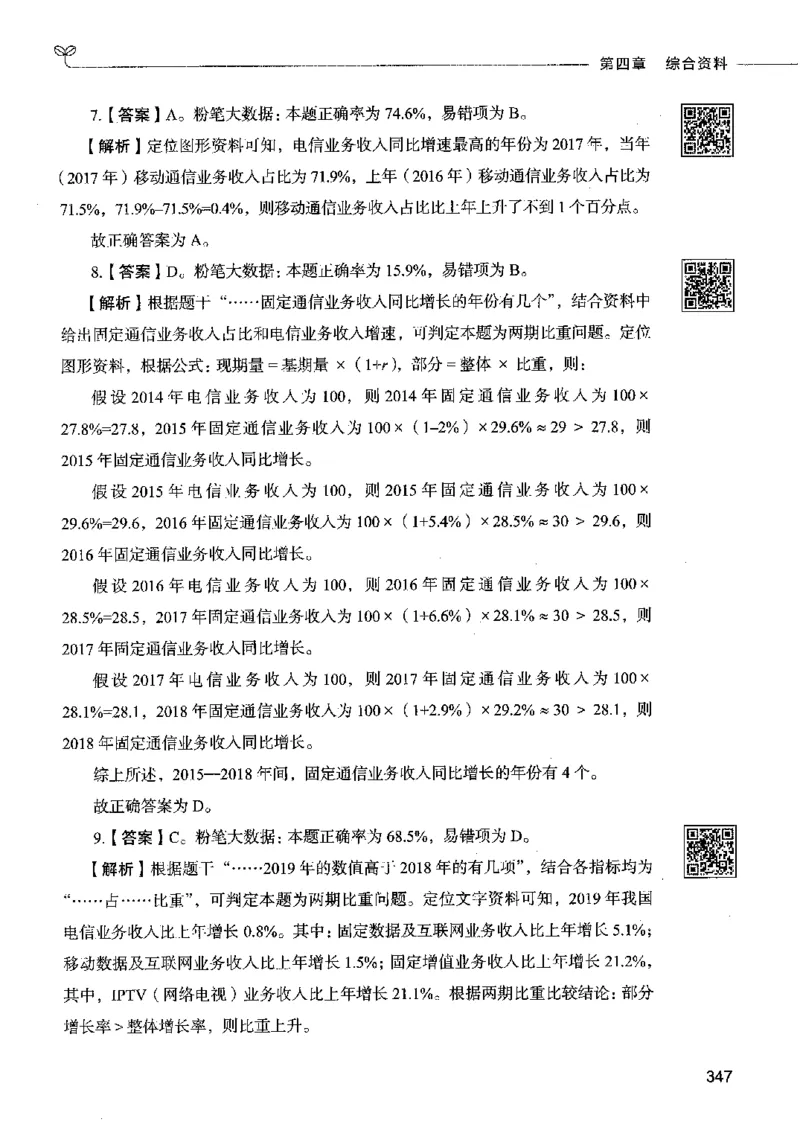 10资料分析（答案）2023年5月版_26吉林考备考资料包_11省考刷题包_04决战行测5000题_行测5000题2023年5月版次