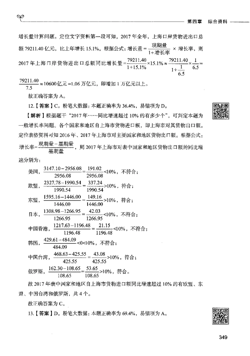 10资料分析（答案）2023年5月版_26吉林考备考资料包_11省考刷题包_04决战行测5000题_行测5000题2023年5月版次