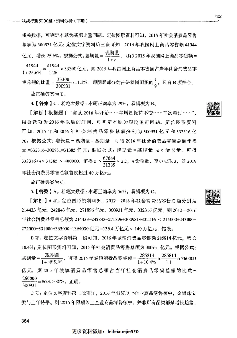 10资料分析（答案）2023年5月版_26吉林考备考资料包_11省考刷题包_04决战行测5000题_行测5000题2023年5月版次