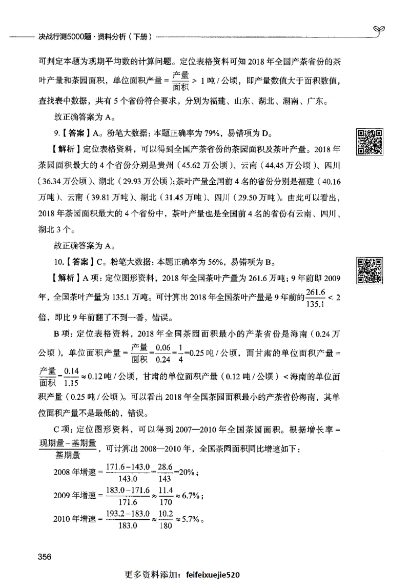 10资料分析（答案）2023年5月版_26吉林考备考资料包_11省考刷题包_04决战行测5000题_行测5000题2023年5月版次
