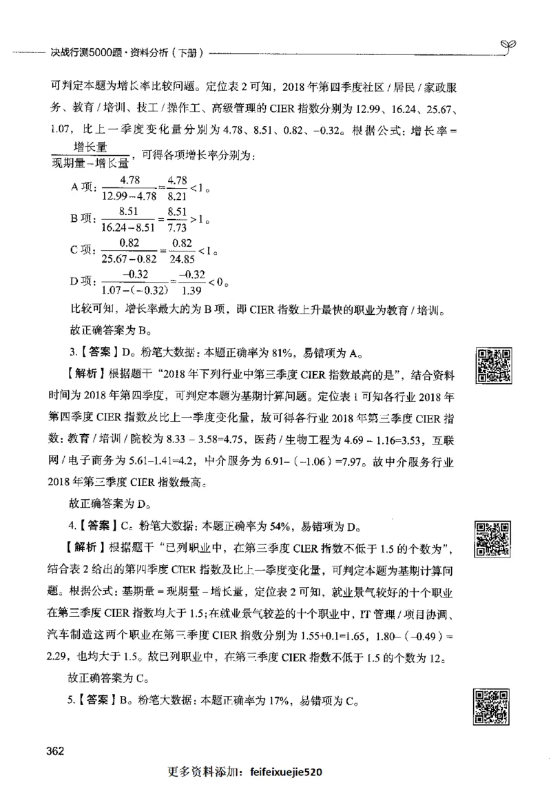 10资料分析（答案）2023年5月版_26吉林考备考资料包_11省考刷题包_04决战行测5000题_行测5000题2023年5月版次