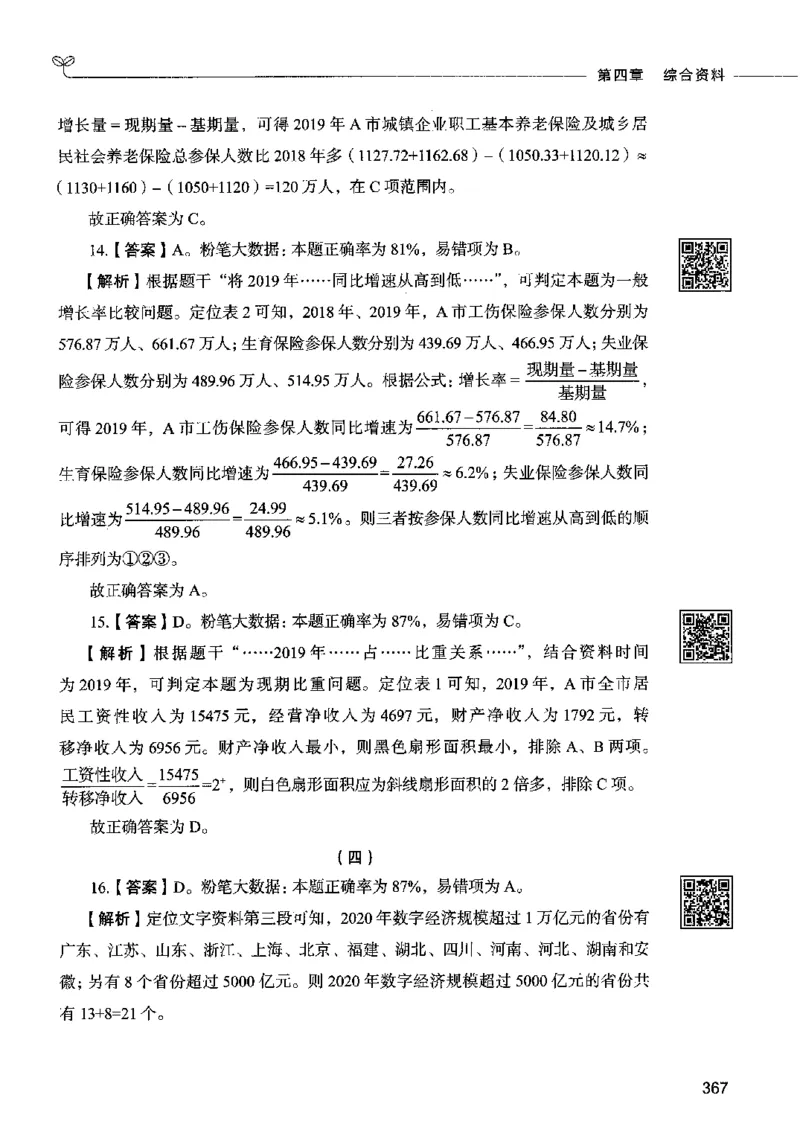 10资料分析（答案）2023年5月版_26吉林考备考资料包_11省考刷题包_04决战行测5000题_行测5000题2023年5月版次