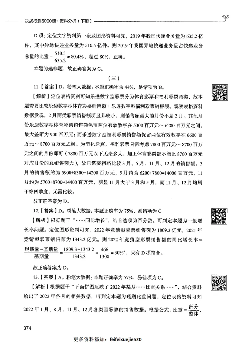 10资料分析（答案）2023年5月版_26吉林考备考资料包_11省考刷题包_04决战行测5000题_行测5000题2023年5月版次