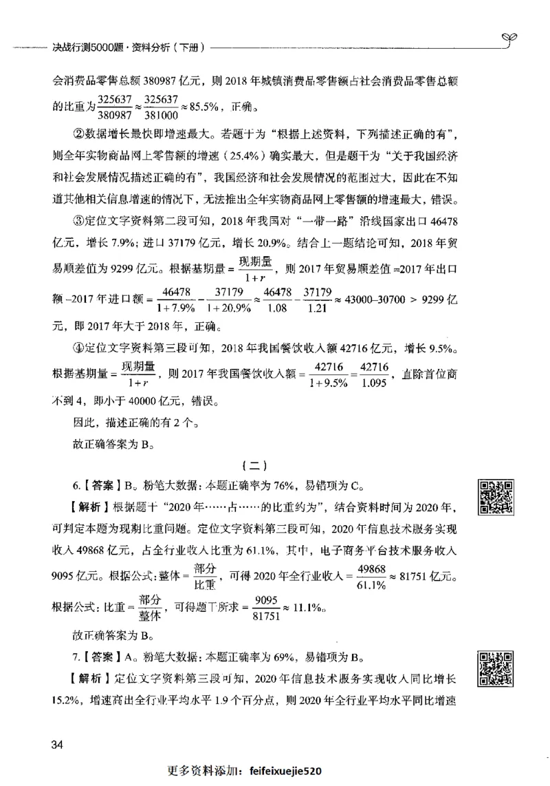 10资料分析（答案）2023年5月版_26吉林考备考资料包_11省考刷题包_04决战行测5000题_行测5000题2023年5月版次