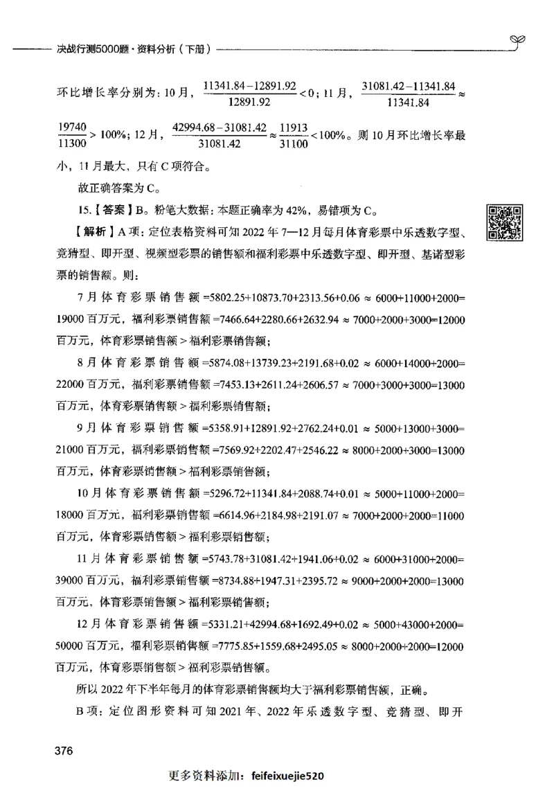 10资料分析（答案）2023年5月版_26吉林考备考资料包_11省考刷题包_04决战行测5000题_行测5000题2023年5月版次