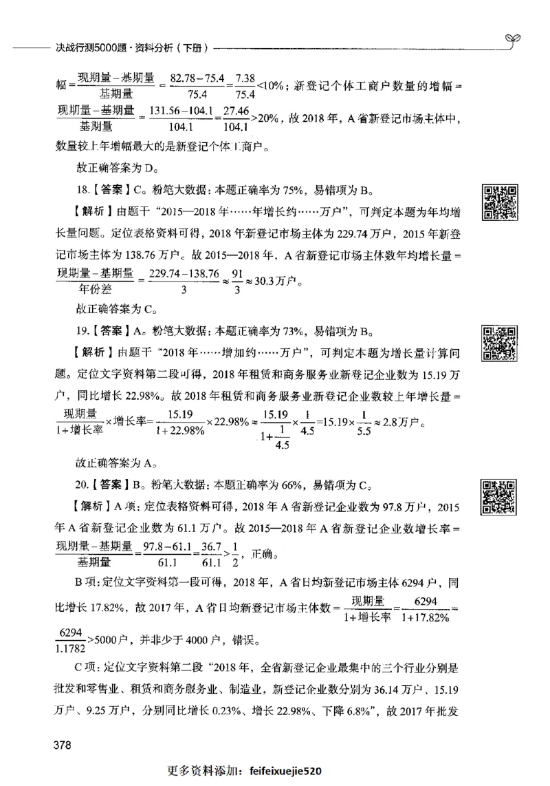 10资料分析（答案）2023年5月版_26吉林考备考资料包_11省考刷题包_04决战行测5000题_行测5000题2023年5月版次