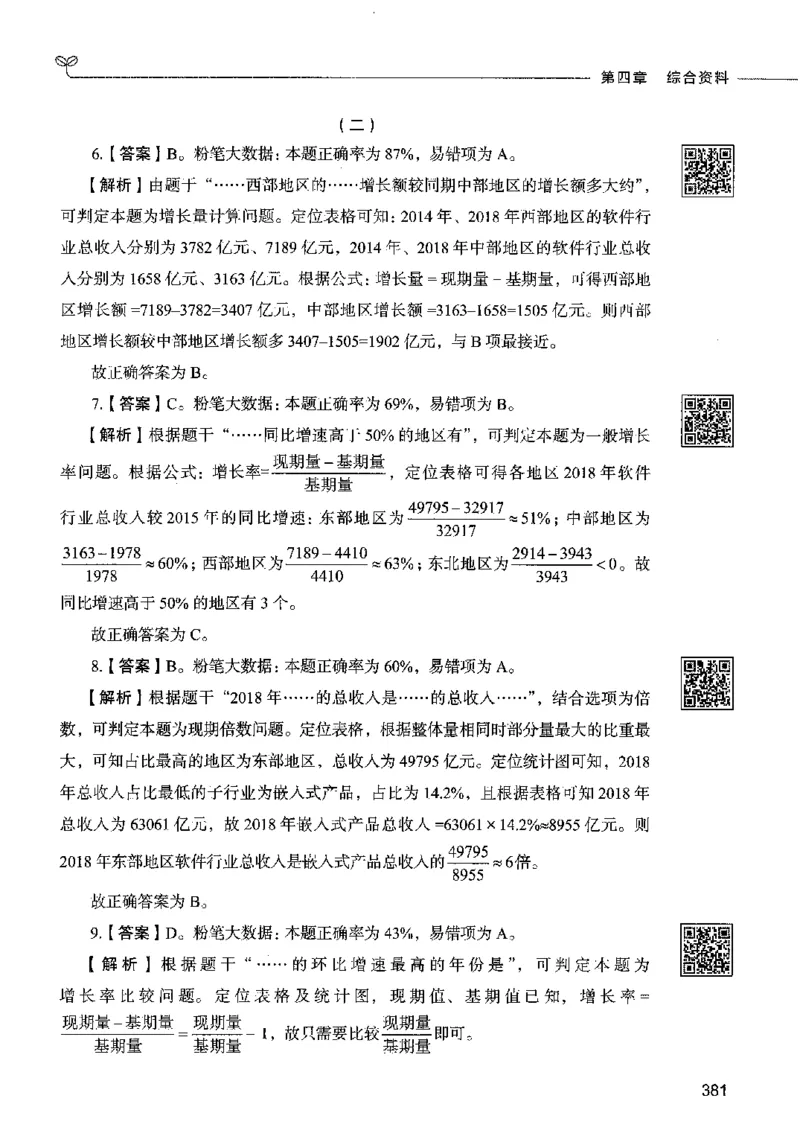 10资料分析（答案）2023年5月版_26吉林考备考资料包_11省考刷题包_04决战行测5000题_行测5000题2023年5月版次