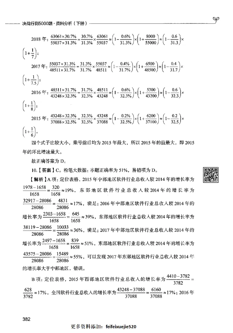 10资料分析（答案）2023年5月版_26吉林考备考资料包_11省考刷题包_04决战行测5000题_行测5000题2023年5月版次