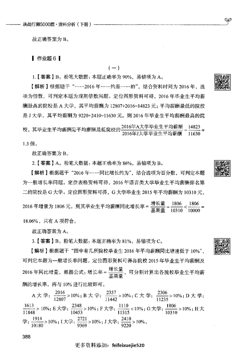 10资料分析（答案）2023年5月版_26吉林考备考资料包_11省考刷题包_04决战行测5000题_行测5000题2023年5月版次
