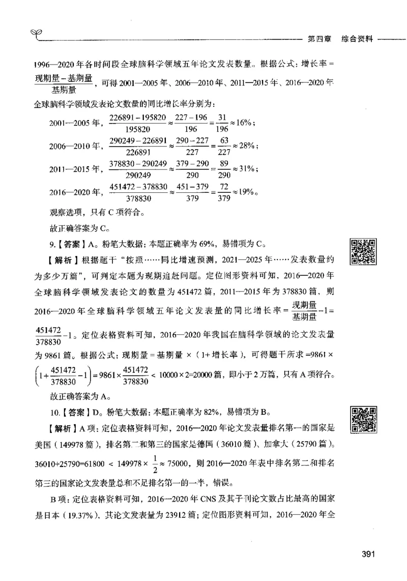 10资料分析（答案）2023年5月版_26吉林考备考资料包_11省考刷题包_04决战行测5000题_行测5000题2023年5月版次