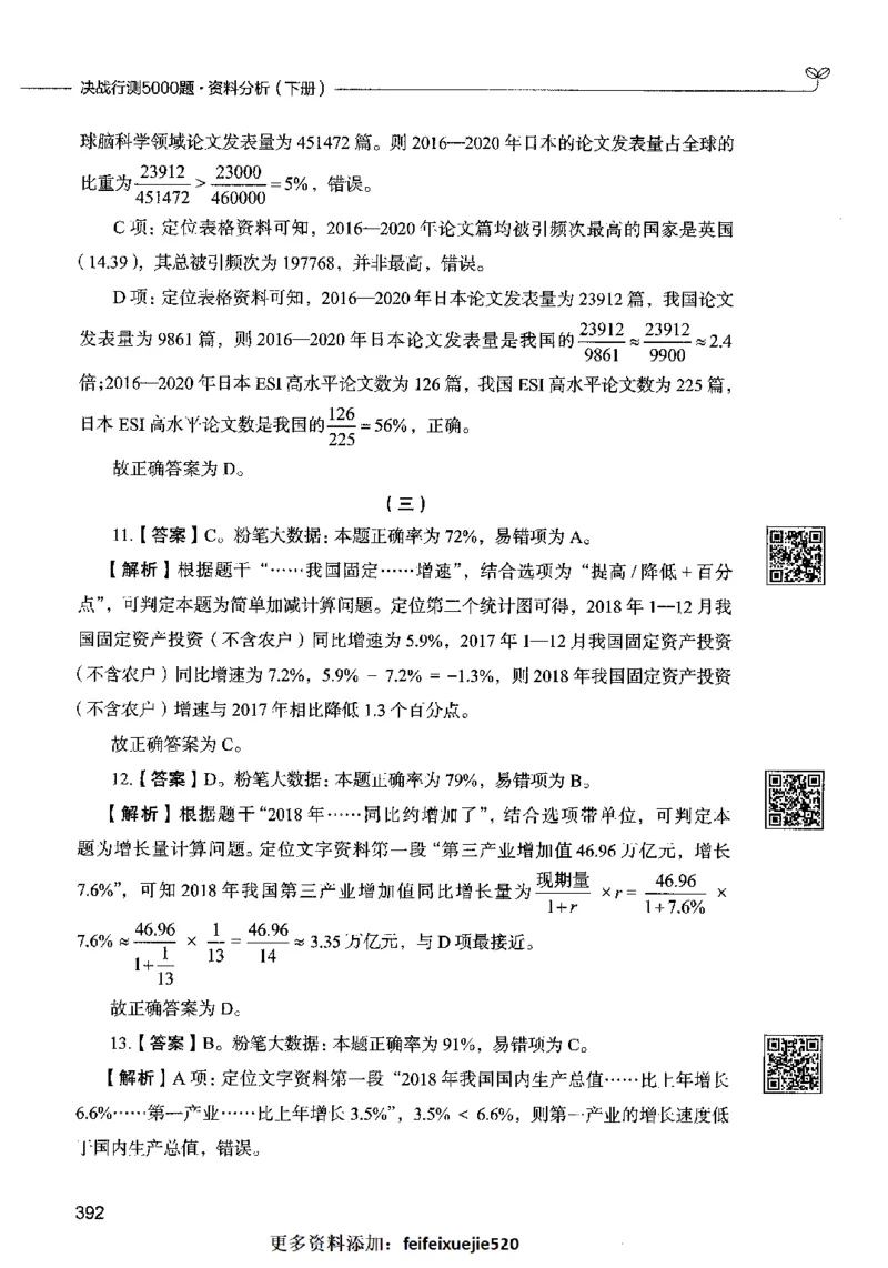 10资料分析（答案）2023年5月版_26吉林考备考资料包_11省考刷题包_04决战行测5000题_行测5000题2023年5月版次