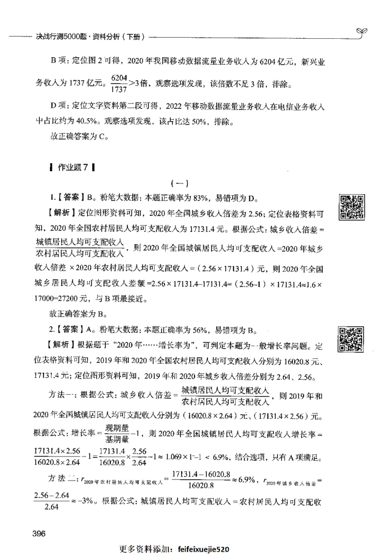 10资料分析（答案）2023年5月版_26吉林考备考资料包_11省考刷题包_04决战行测5000题_行测5000题2023年5月版次