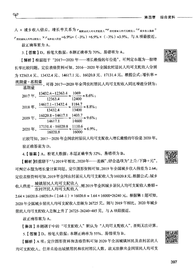 10资料分析（答案）2023年5月版_26吉林考备考资料包_11省考刷题包_04决战行测5000题_行测5000题2023年5月版次