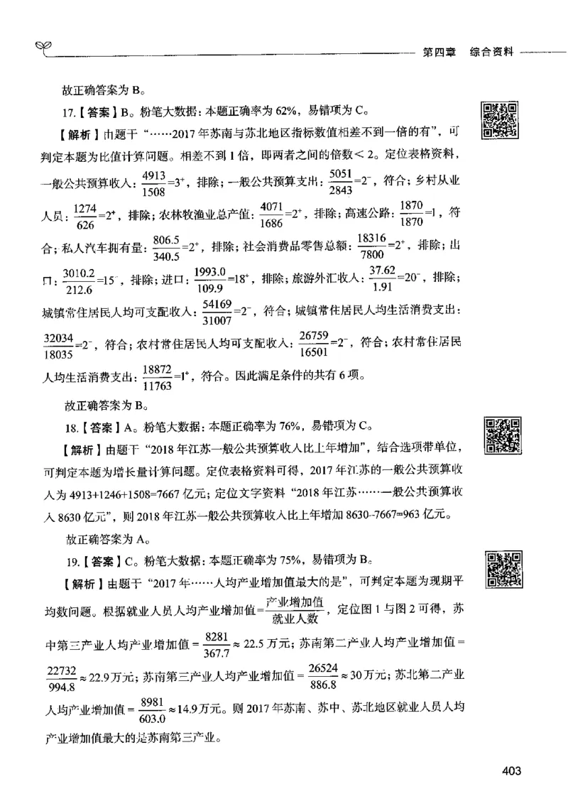 10资料分析（答案）2023年5月版_26吉林考备考资料包_11省考刷题包_04决战行测5000题_行测5000题2023年5月版次