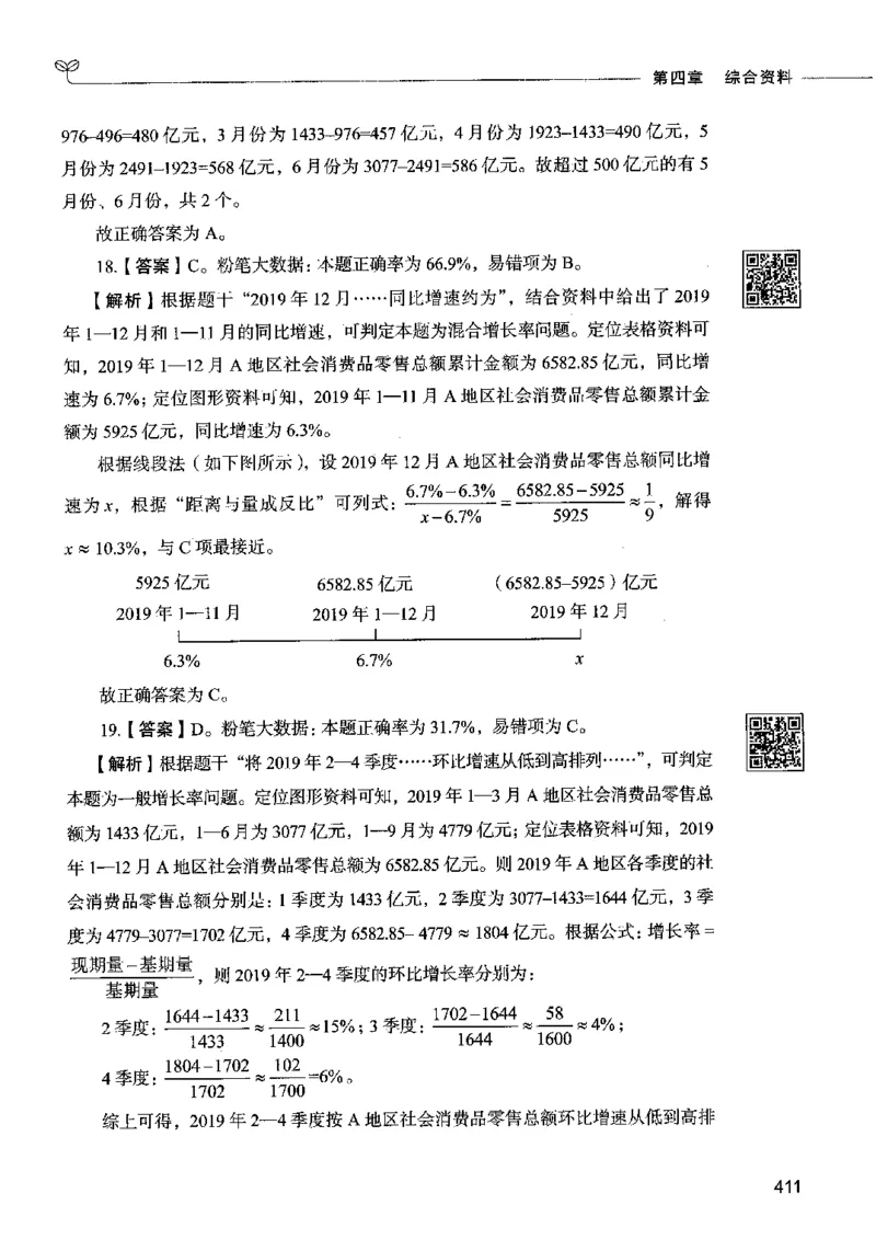 10资料分析（答案）2023年5月版_26吉林考备考资料包_11省考刷题包_04决战行测5000题_行测5000题2023年5月版次